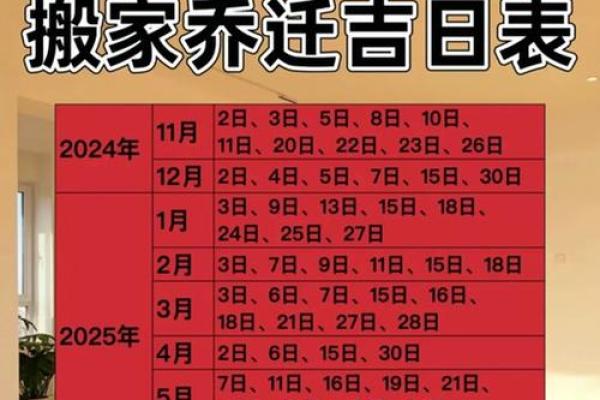 黄历搬家吉日 黄历搬家吉日