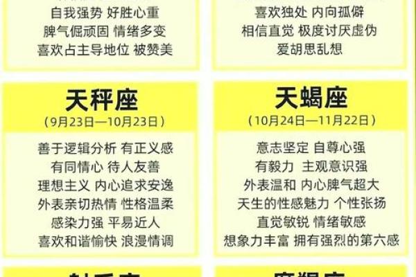 十二星座今日运势查询2025年3月22日