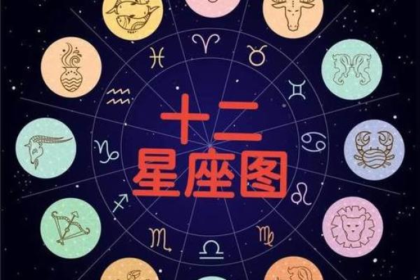 2025年3月28日各星座运势如何