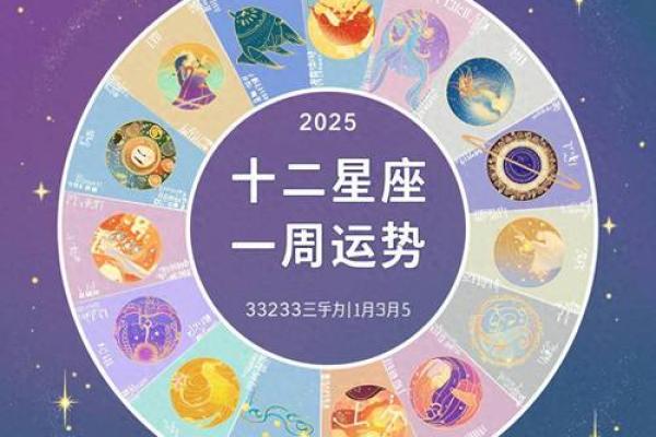 2025年3月30日十二星座运势