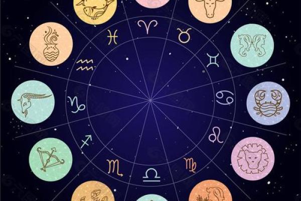 2025年3月28日今日白羊座星座运势