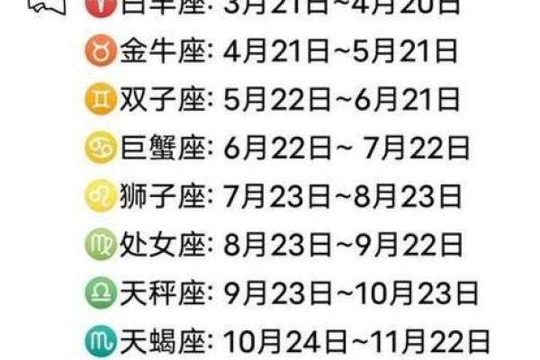十二星座今日运势查询2025年3月25日