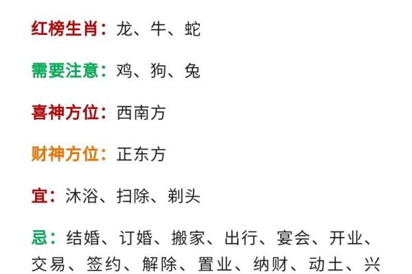 2025年3月27日每日星座运势第一星座网