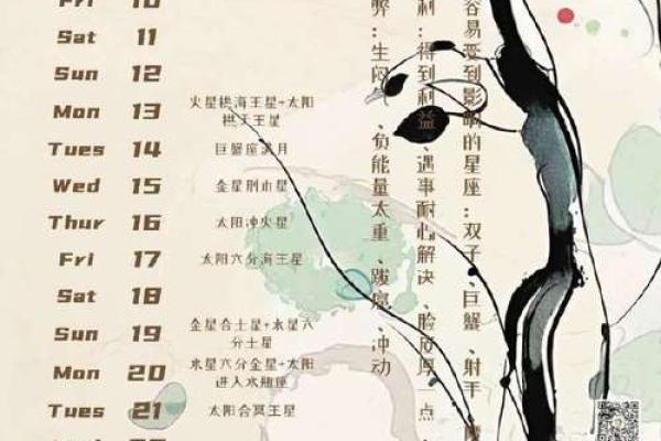 射手座今日星座运势2025年3月29日