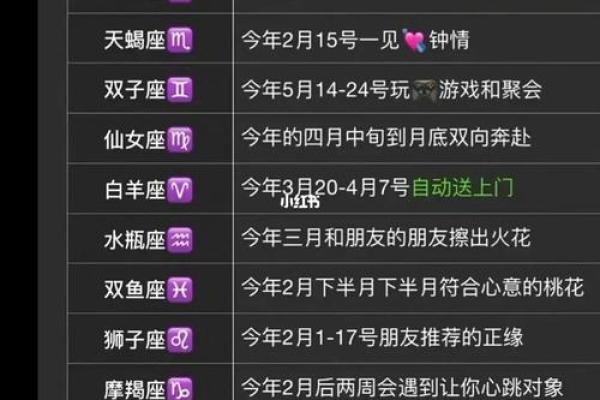 2025年3月26日双鱼座今日运势第一星座网