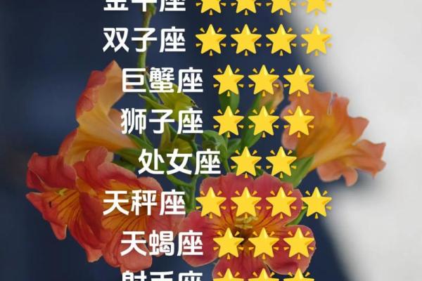 白羊座今日运势星座2025年3月26日