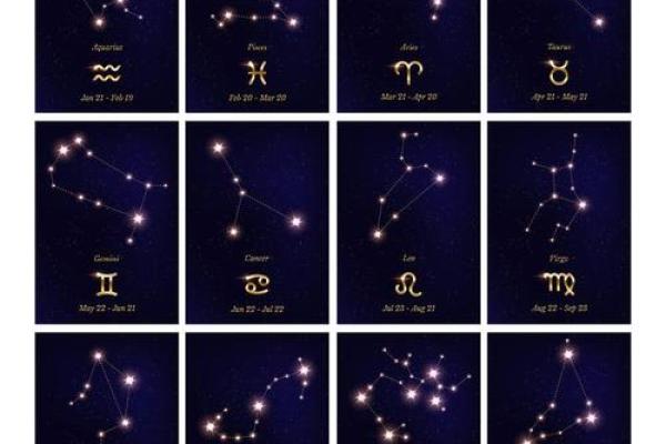 2025年3月25日每日星座运势查询星座屋