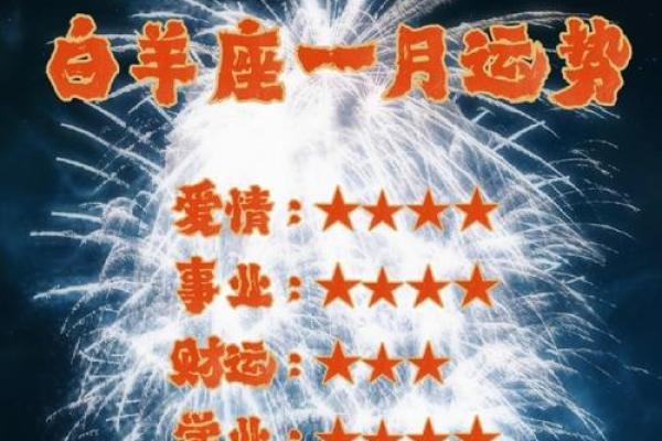 白羊座今日星座运势2025年3月30日