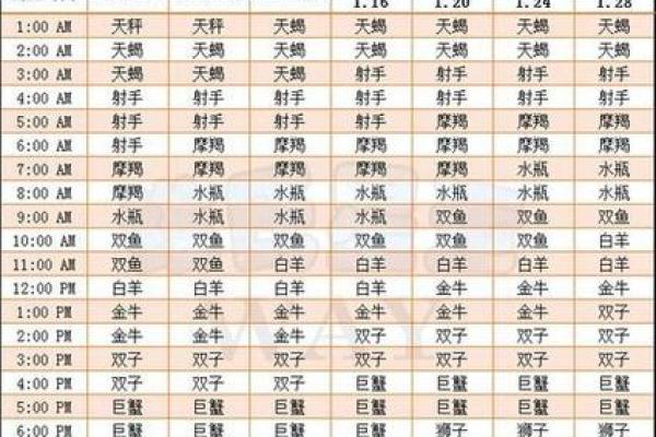 2025年3月23日摩羯座明日运势星座屋