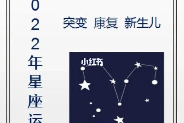 白羊座今日运势星座2025年3月22日