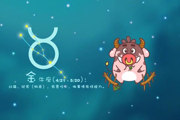 2025年3月22日今日星座运势查询第一星座网