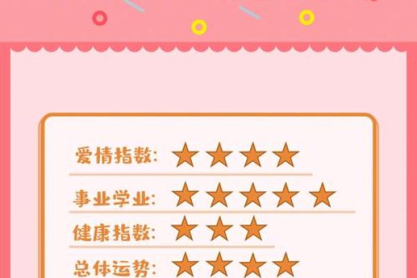 水瓶座今日运势星座屋2025年3月31日 水瓶座今日运势星座屋2025年3月31日