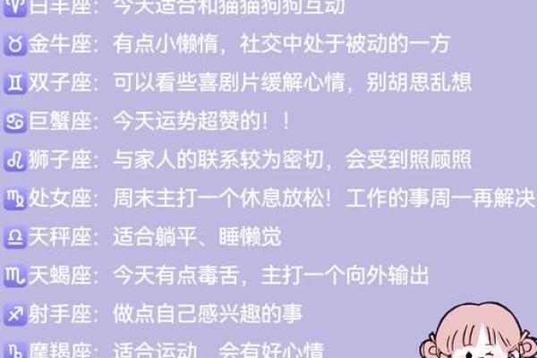 2024年星座运势查询全面解析12星座运势走向