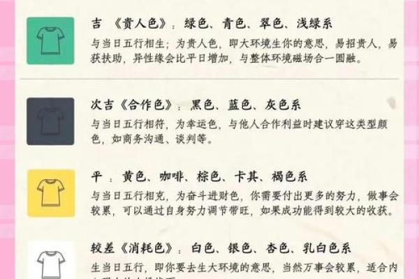 2024年星座运势查询全面解析12星座运势走向