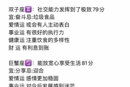 巨蟹座今日运势星座屋2025年3月29日