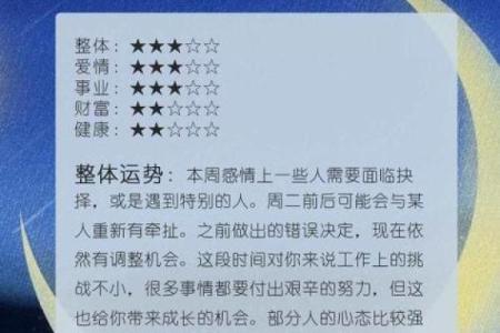 摩羯座今日星座运势2025年3月28日