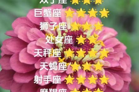 2025年3月25日今日白羊座星座运势