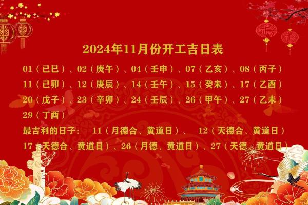 什么日子动土好 什么日子动土好