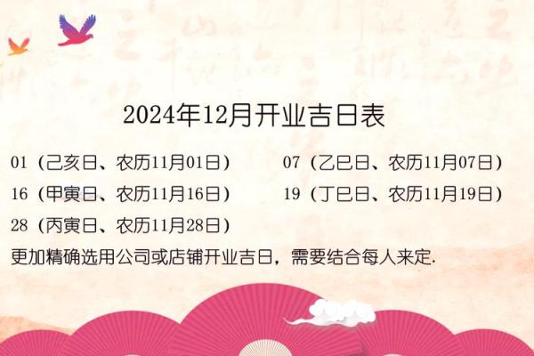 2025年正月开业吉日一览表 2025年正月开业吉日一览表