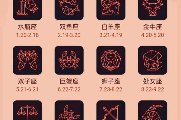 每曰星座运势_每日星座运势12星座今日运势解析与幸运指南