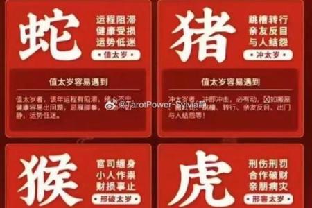 太岁动土如何化解