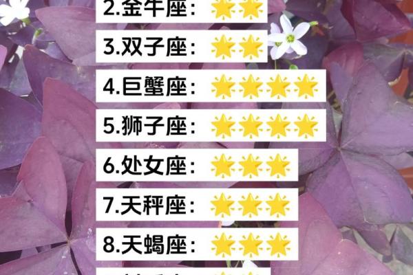 每周星座运势 每周星座运势预测12星座未来7天运势详解