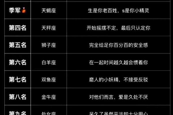 星座运势12星座_12星座运势2021年运势详解势详解