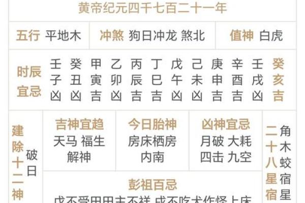 黄历搬家吉日2025(黄历搬家吉日2024年2月) 黄历搬家吉日2025(黄历搬家吉日2024年2月)