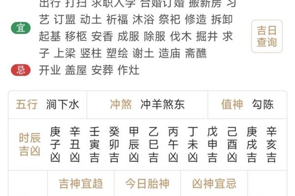 2024年房子装修开工吉日查询