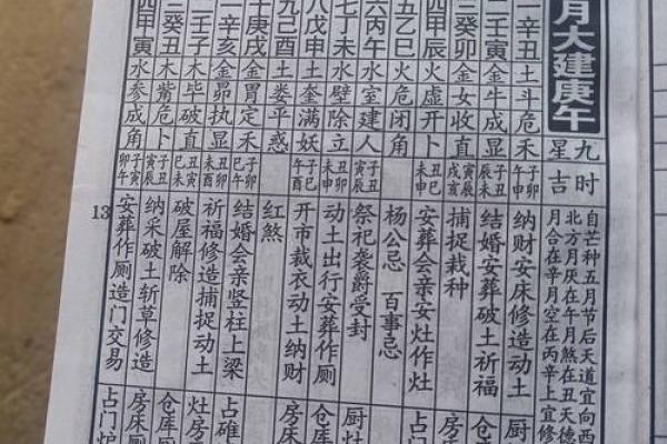 黄历结婚吉日(黄历结婚吉日2024年)