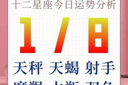 测测星座运势_测测星座运势每日星座运势早知道