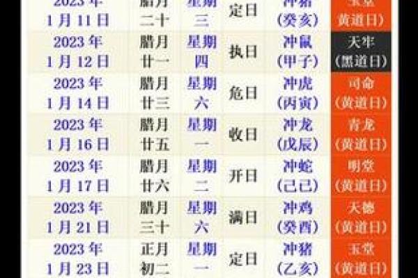 25年3月份结婚黄道吉日 25年3月份结婚黄道吉日