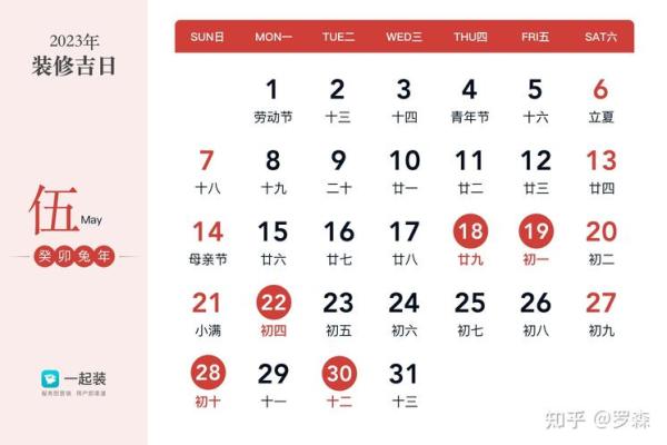 2023年楼房装修吉日查询 2023年楼房装修吉日查询