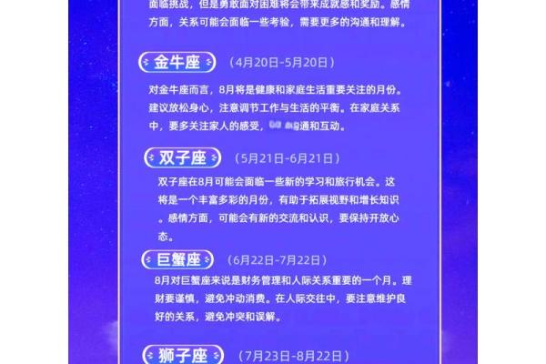 2025年生肖星座运势_2025年生肖星座运势大揭秘未来一年运势全解析 2025年生肖星座运势_2025年生肖星座运势大揭秘未来一年运势全解析