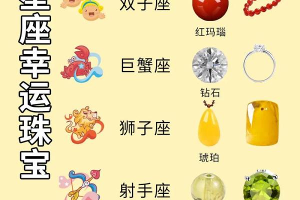 十二星座专属幸运色揭秘你的幸运色是什么