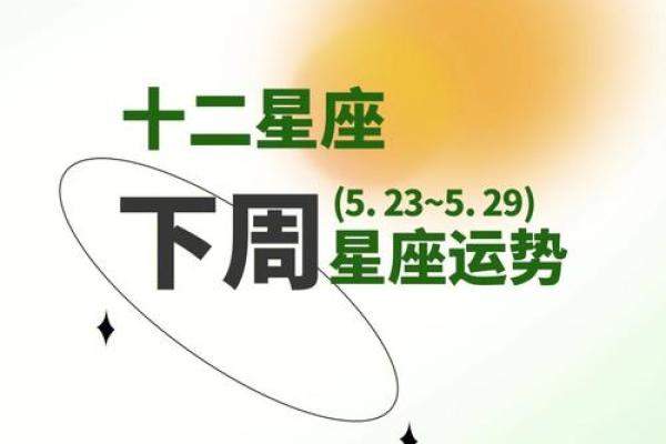 星座运势解析 2024年星座运势解析12星座全年运势大揭秘