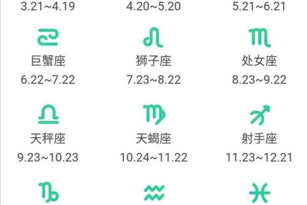 4月份星座运势解析12星座本月运势大揭秘