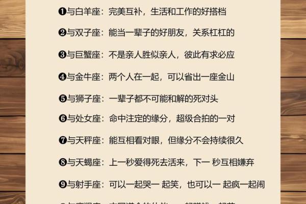 金牛座高考运势 金牛座高考运势解析2023年备考指南与运势预测 金牛座高考运势 金牛座高考运势解析2023年备考指南与运势预测