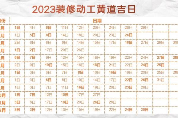 2024年六月份装修开工黄道吉日 2024年六月份装修开工黄道吉日