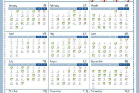 选装修开工吉日应该注意事项