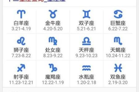 星座运势查询是按农历还是阳历 星座运势按照农历还是阳历