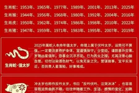 2025年属蛇订婚吉日