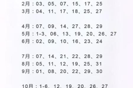 2024年4月订婚吉日