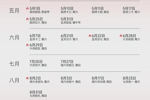 结婚好日子2025年(结婚好日子2025年黄道吉日)