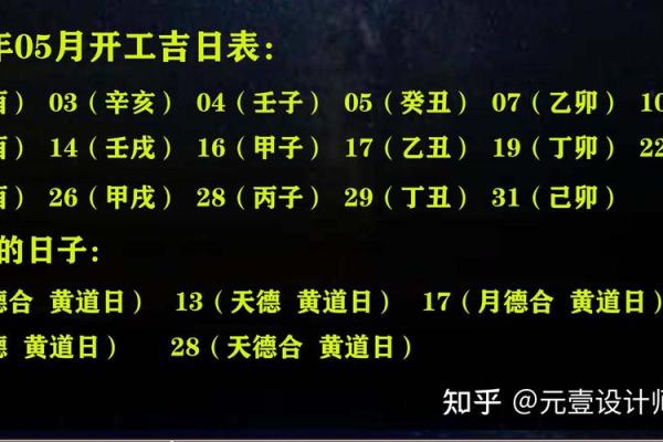 2月哪天适合动土(二月宜动土的好日子)