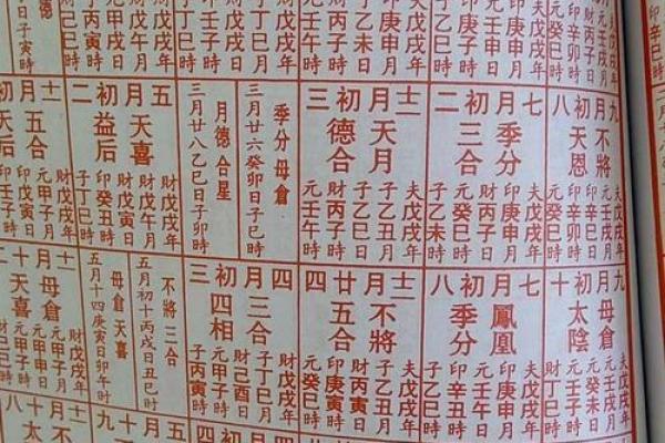 结婚妨翁姑日的日子能用吗