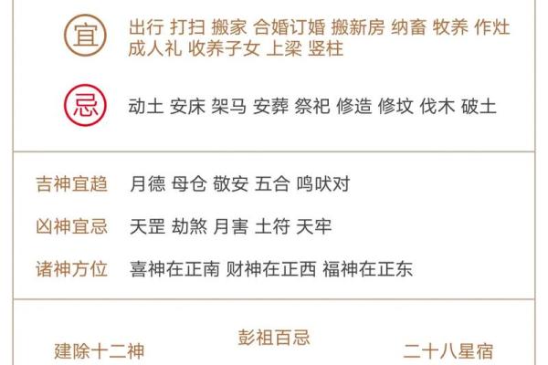 二月份宜搬家吉日 二月份宜搬家吉日