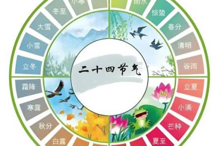 2025年阴历4月16日适合结婚吗