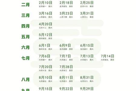 2024年12月结婚吉日一览表万年历(2024年1月适合结婚的日子)
