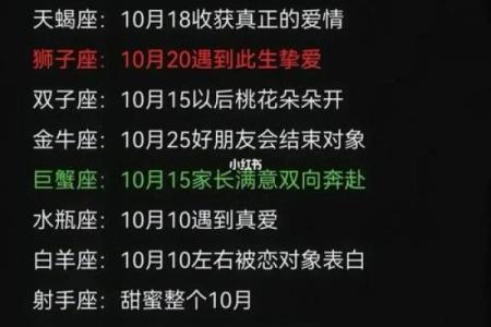 蒂姆最新一周星座运势_蒂姆2021年星座运程